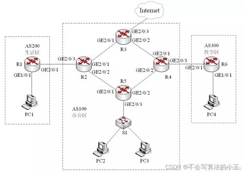 2021年上半年網(wǎng)絡(luò)工程師下午試題解析與網(wǎng)絡(luò)工程實踐探討